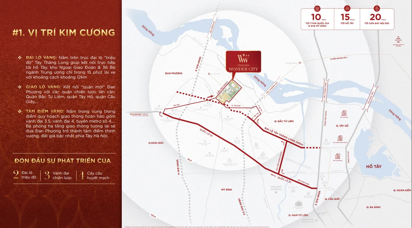 Vị trí vinhomes Wonder city