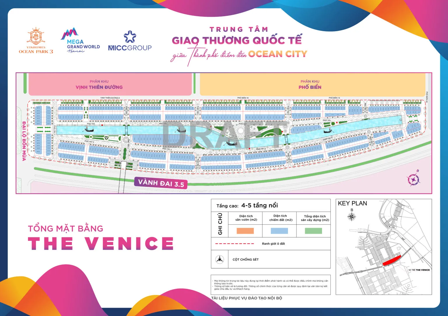 Các phân khu dự án