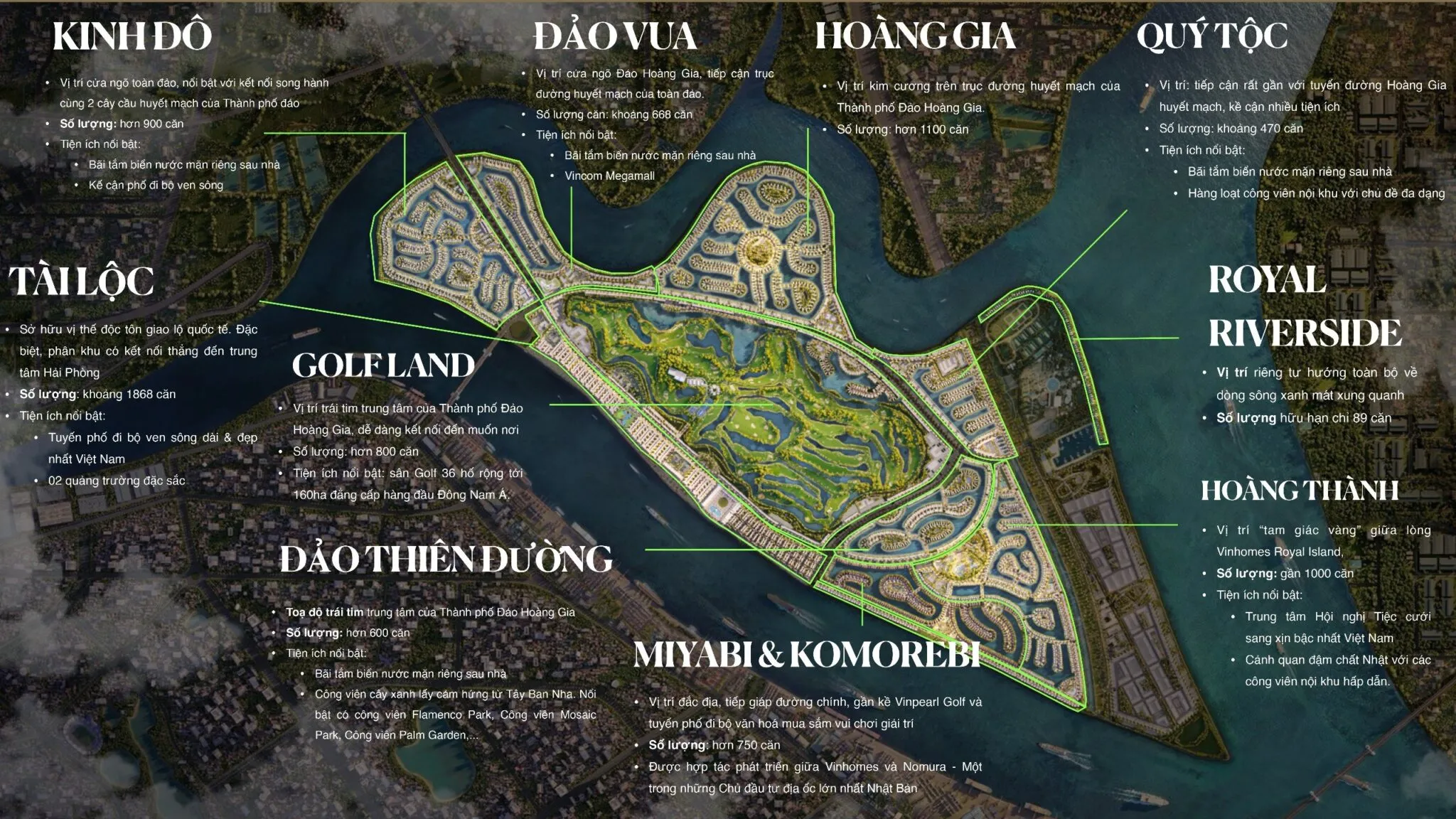 Mặt bằng Vinhomes Royal Island