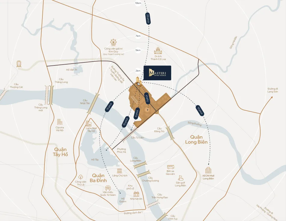 Masteri Grand Avanue