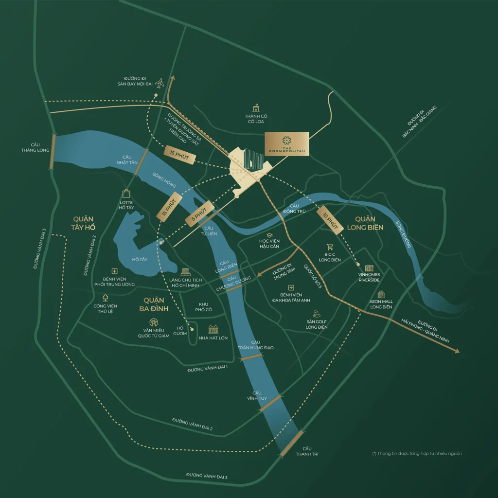 Vị trí The Cosmopilitan